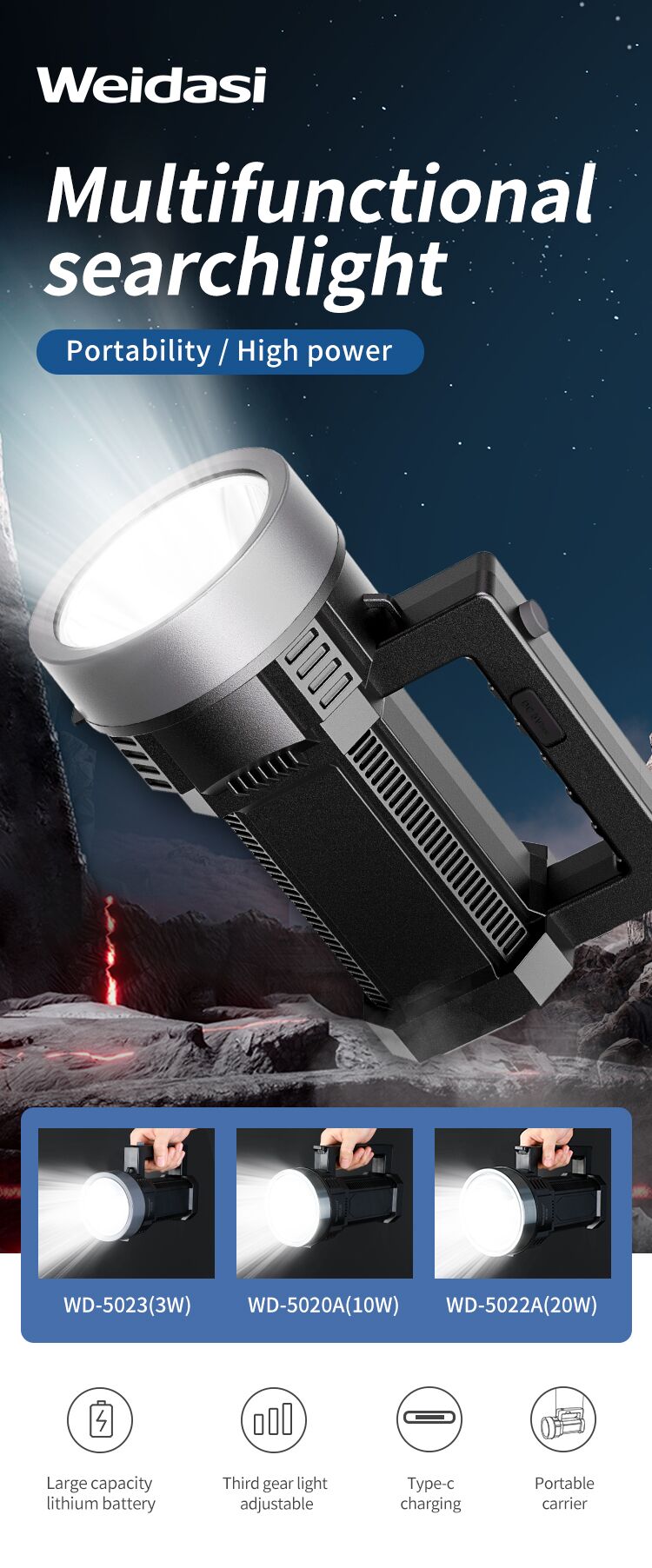 「新商品」に関するプレスリリース WeidasiハンドヘルドLEDサーチライト長距離ポータブルLED充電式 双眼鏡・望遠鏡・光学機器